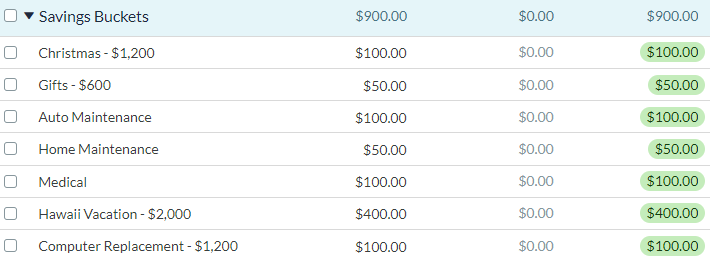 YNAB Category Savings Buckets