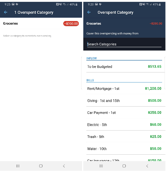YNAB App Overspending